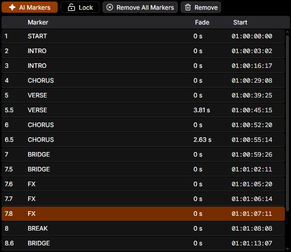 markers table screenshot